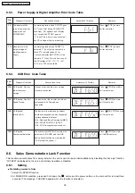 Предварительный просмотр 38 страницы Panasonic SA-PT860E Service Manual