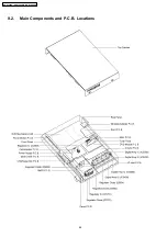 Предварительный просмотр 44 страницы Panasonic SA-PT860E Service Manual