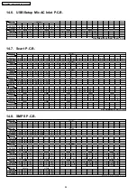 Предварительный просмотр 84 страницы Panasonic SA-PT860E Service Manual