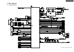 Предварительный просмотр 91 страницы Panasonic SA-PT860E Service Manual