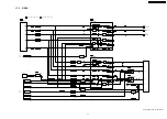 Предварительный просмотр 95 страницы Panasonic SA-PT860E Service Manual