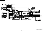 Предварительный просмотр 96 страницы Panasonic SA-PT860E Service Manual