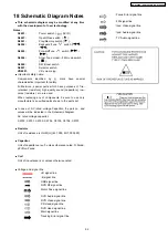 Предварительный просмотр 99 страницы Panasonic SA-PT860E Service Manual