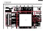 Предварительный просмотр 101 страницы Panasonic SA-PT860E Service Manual