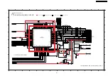 Предварительный просмотр 105 страницы Panasonic SA-PT860E Service Manual