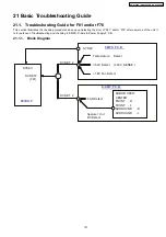 Предварительный просмотр 127 страницы Panasonic SA-PT860E Service Manual