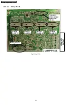 Предварительный просмотр 130 страницы Panasonic SA-PT860E Service Manual