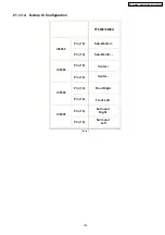 Предварительный просмотр 133 страницы Panasonic SA-PT860E Service Manual