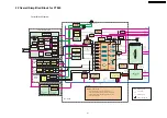 Предварительный просмотр 137 страницы Panasonic SA-PT860E Service Manual