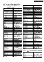 Предварительный просмотр 139 страницы Panasonic SA-PT860E Service Manual