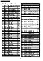 Предварительный просмотр 144 страницы Panasonic SA-PT860E Service Manual