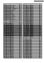 Предварительный просмотр 145 страницы Panasonic SA-PT860E Service Manual