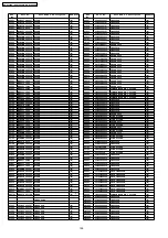 Предварительный просмотр 146 страницы Panasonic SA-PT860E Service Manual