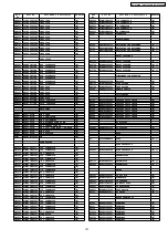 Предварительный просмотр 147 страницы Panasonic SA-PT860E Service Manual