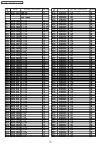 Предварительный просмотр 148 страницы Panasonic SA-PT860E Service Manual