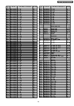 Предварительный просмотр 149 страницы Panasonic SA-PT860E Service Manual