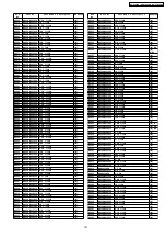 Предварительный просмотр 151 страницы Panasonic SA-PT860E Service Manual