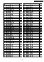 Предварительный просмотр 153 страницы Panasonic SA-PT860E Service Manual