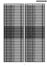 Предварительный просмотр 157 страницы Panasonic SA-PT860E Service Manual