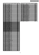 Предварительный просмотр 159 страницы Panasonic SA-PT860E Service Manual