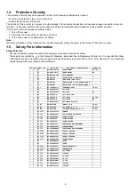 Предварительный просмотр 6 страницы Panasonic SA-PT875GA Service Manual