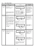 Предварительный просмотр 28 страницы Panasonic SA-PT875GA Service Manual