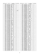 Предварительный просмотр 161 страницы Panasonic SA-PT875GA Service Manual