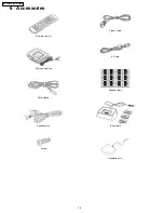 Предварительный просмотр 14 страницы Panasonic SA-PT950P Service Manual