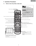 Предварительный просмотр 15 страницы Panasonic SA-PT950P Service Manual