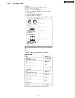 Предварительный просмотр 21 страницы Panasonic SA-PT950P Service Manual