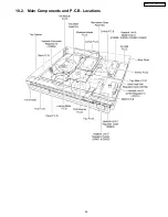 Предварительный просмотр 55 страницы Panasonic SA-PT950P Service Manual