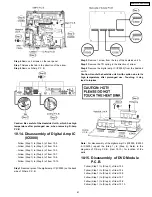 Предварительный просмотр 61 страницы Panasonic SA-PT950P Service Manual