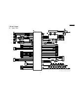 Предварительный просмотр 93 страницы Panasonic SA-PT950P Service Manual