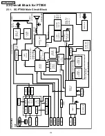 Предварительный просмотр 134 страницы Panasonic SA-PT950P Service Manual