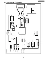 Предварительный просмотр 135 страницы Panasonic SA-PT950P Service Manual