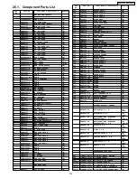 Предварительный просмотр 143 страницы Panasonic SA-PT950P Service Manual