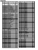 Предварительный просмотр 144 страницы Panasonic SA-PT950P Service Manual