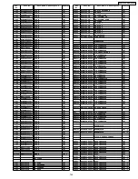 Предварительный просмотр 145 страницы Panasonic SA-PT950P Service Manual