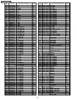 Предварительный просмотр 146 страницы Panasonic SA-PT950P Service Manual