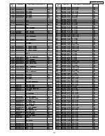 Предварительный просмотр 147 страницы Panasonic SA-PT950P Service Manual