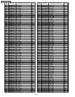 Предварительный просмотр 148 страницы Panasonic SA-PT950P Service Manual