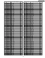 Предварительный просмотр 151 страницы Panasonic SA-PT950P Service Manual