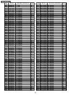 Предварительный просмотр 152 страницы Panasonic SA-PT950P Service Manual