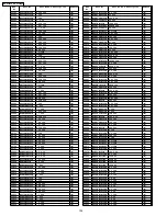 Предварительный просмотр 154 страницы Panasonic SA-PT950P Service Manual