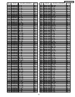 Предварительный просмотр 155 страницы Panasonic SA-PT950P Service Manual