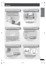 Preview for 9 page of Panasonic SA-PTX7 Operating Instructions Manual