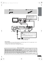 Preview for 13 page of Panasonic SA-PTX7 Operating Instructions Manual