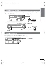 Preview for 19 page of Panasonic SA-PTX7 Operating Instructions Manual