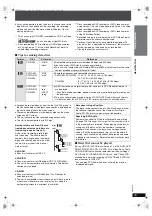 Preview for 25 page of Panasonic SA-PTX7 Operating Instructions Manual