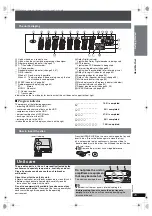 Preview for 29 page of Panasonic SA-PTX7 Operating Instructions Manual